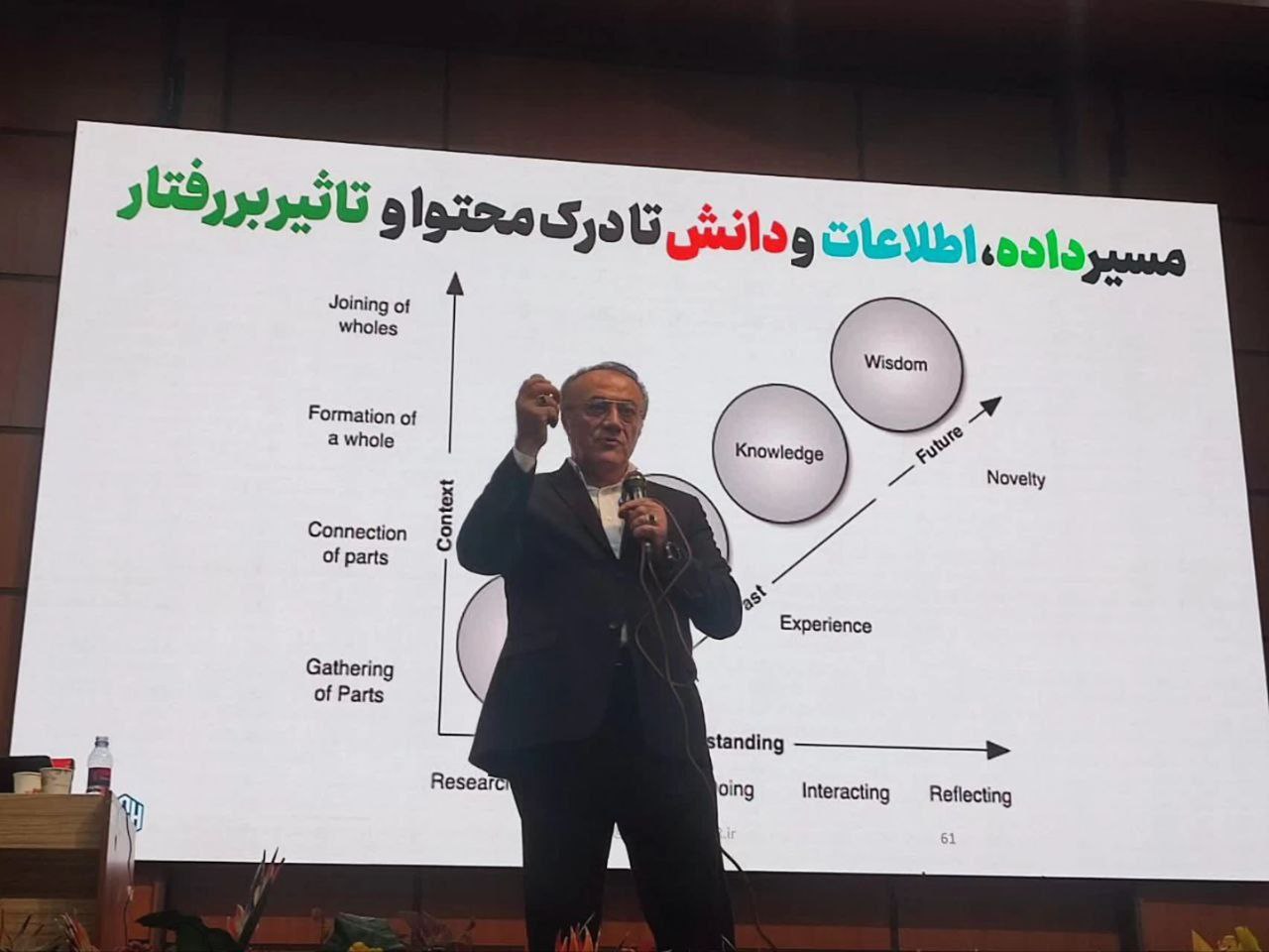 استاد روابط عمومی؛ بازآفرینی مرجعیت ارتباطی نقش حیاتی روابط عمومی در دوران دیجیتال